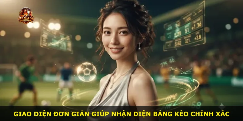 Giao diện đơn giản giúp nhận diện bảng kèo chính xác
