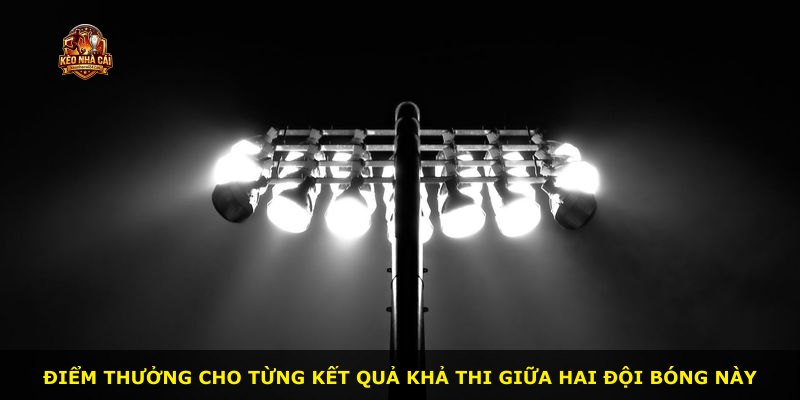 Điểm thưởng cho từng kết quả khả thi giữa hai đội bóng này